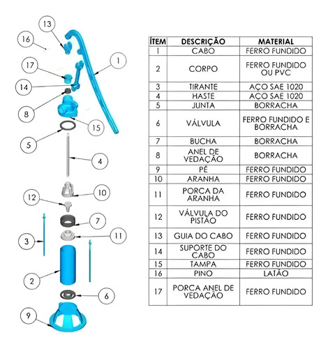 KIT ARANHA E BUCHA PARA BOMBA MANUAL
